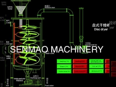 डिस्क ड्रायर